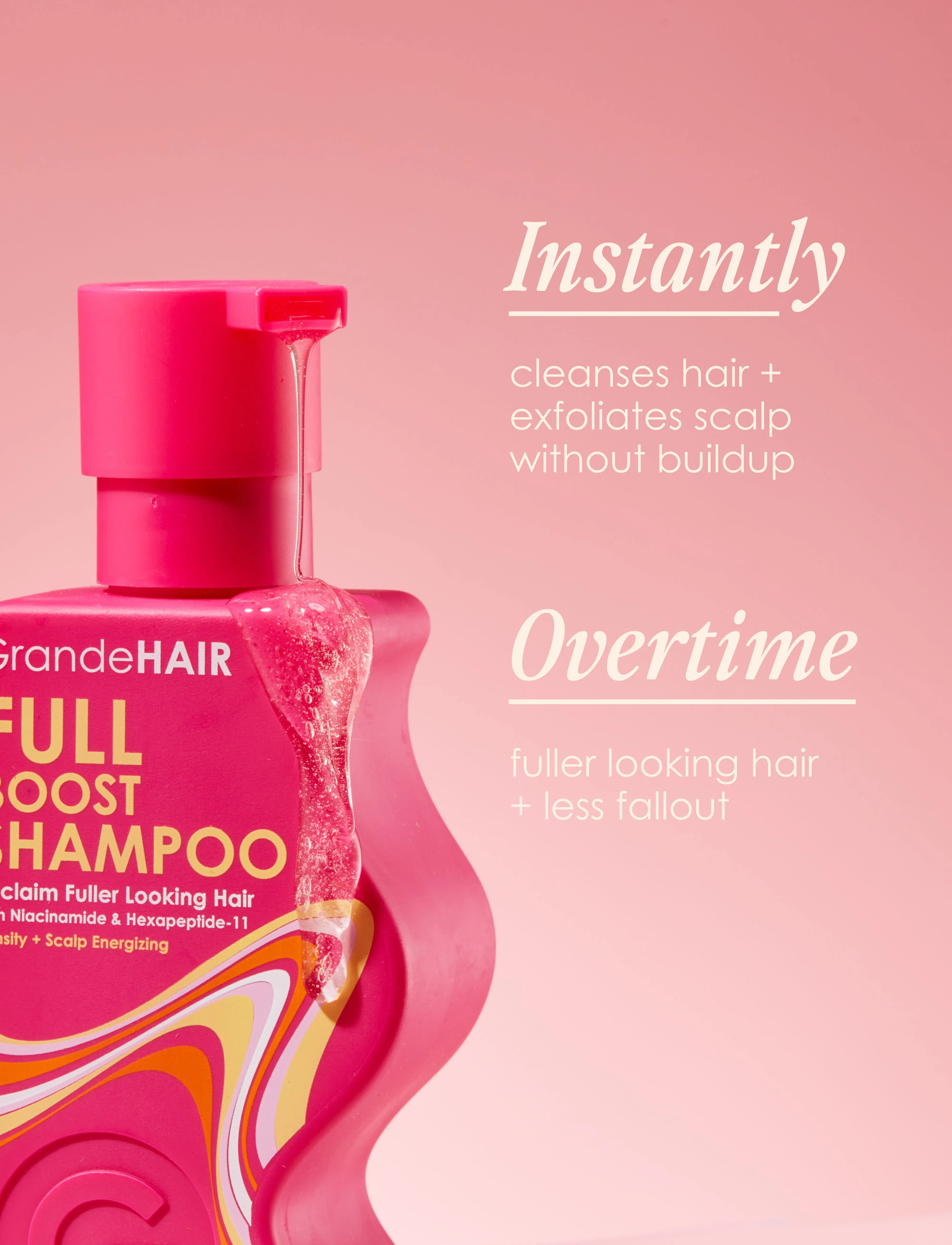 GrandeHAIR Full Boost Kit