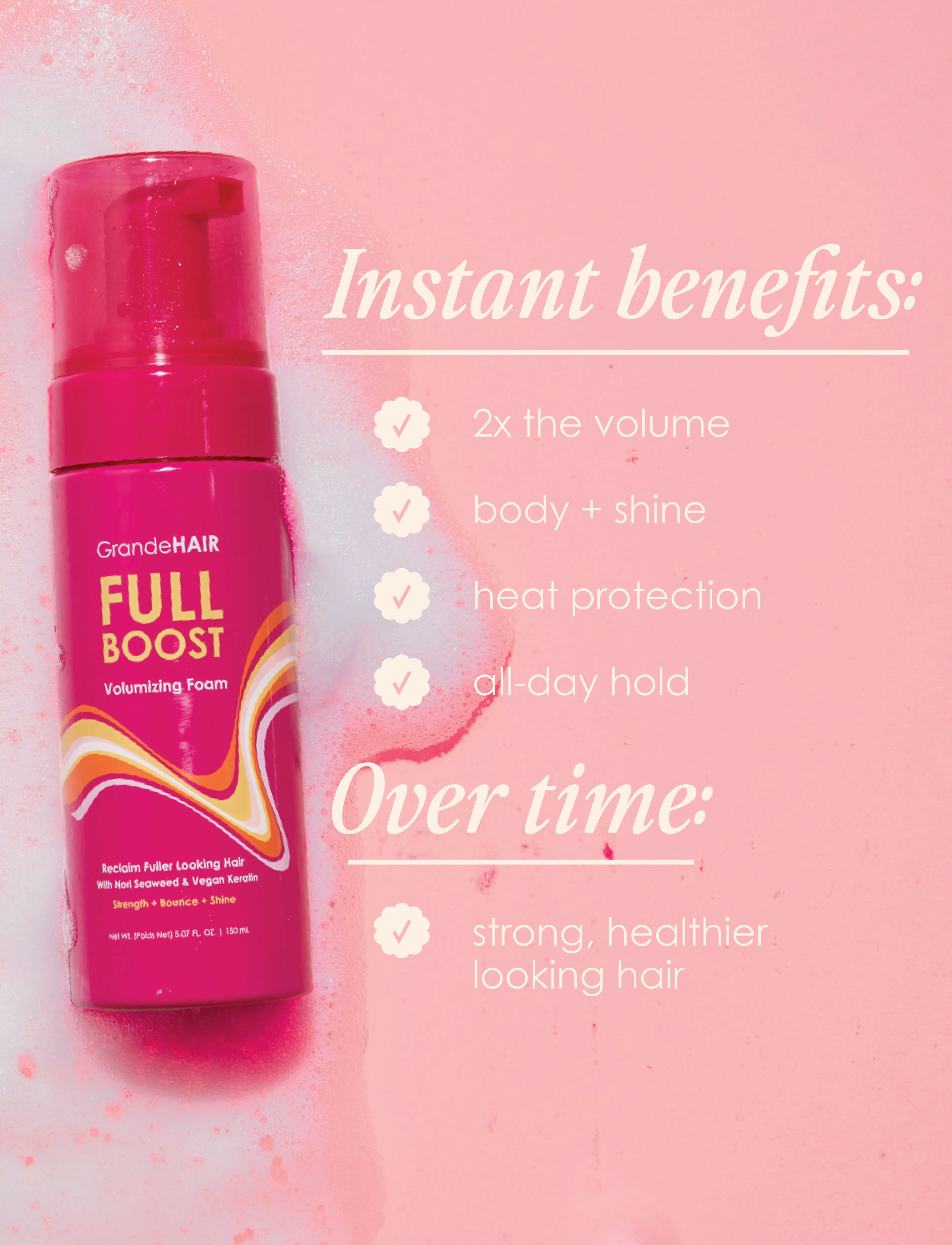 GrandeHAIR Full Boost Kit