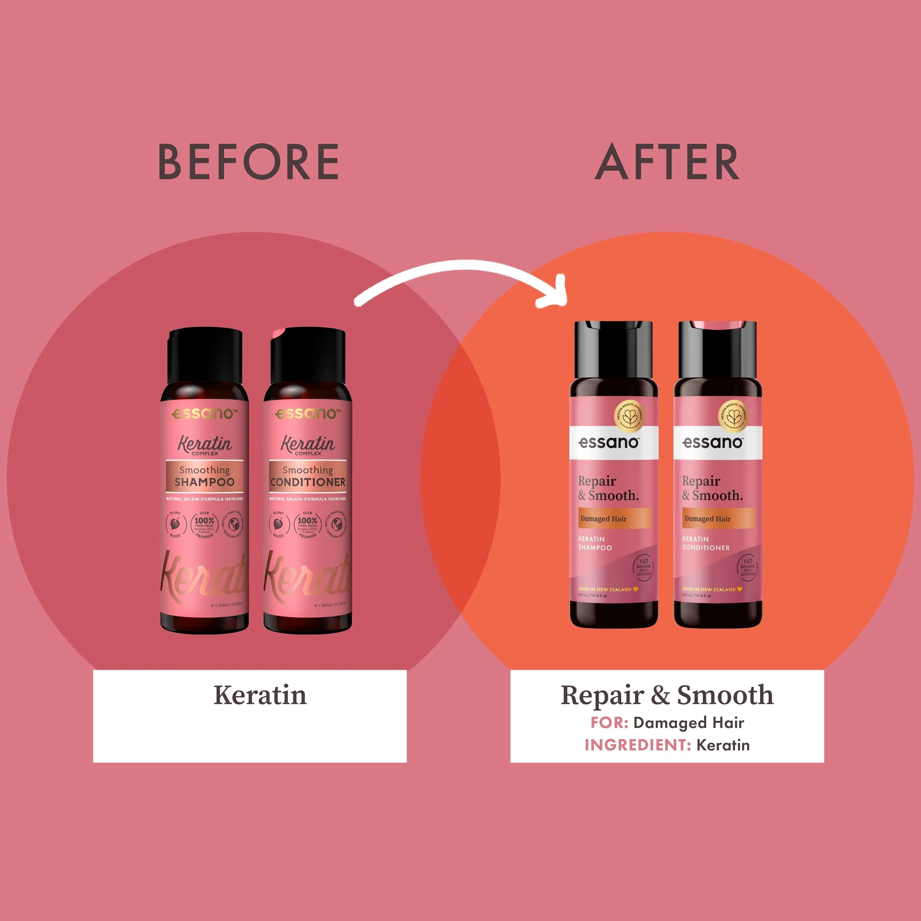 Repair & Smooth Keratin Shampoo