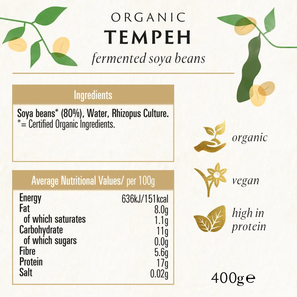 TEMPEH