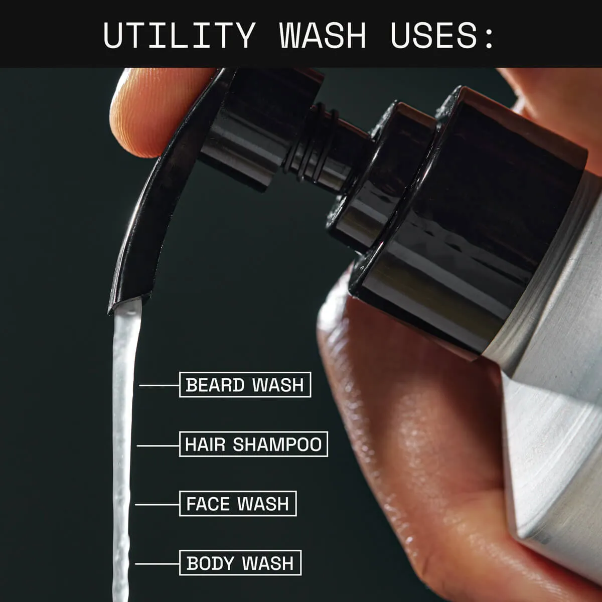 Utility Beard Wash